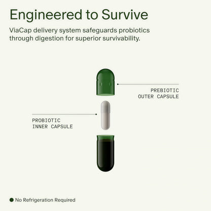 DS-01® Daily Synbiotic
